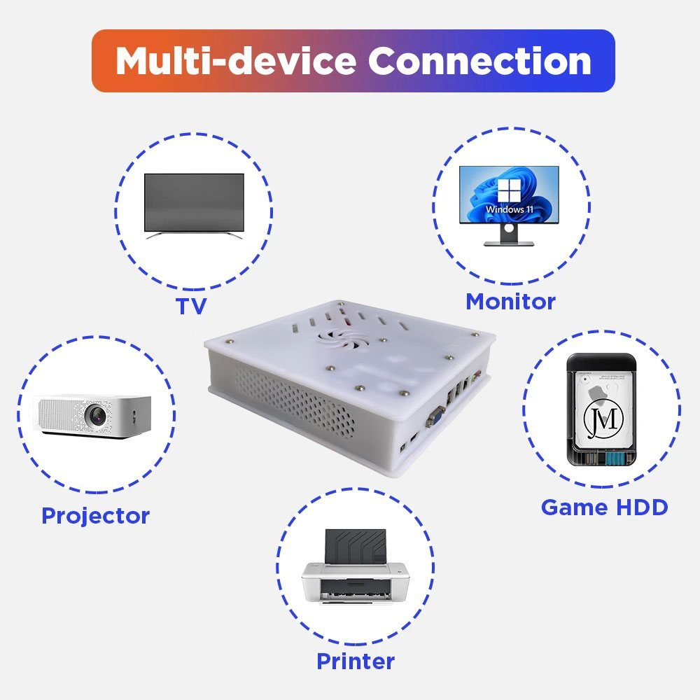 2026 New X8 Retro Game Console - đánh giá và giá Retro Gaming N64